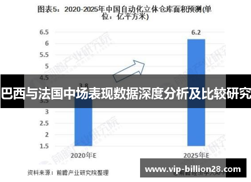 巴西与法国中场表现数据深度分析及比较研究 巴西与法国中场表现数据深度分析及比较研究