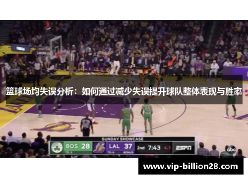 篮球场均失误分析：如何通过减少失误提升球队整体表现与胜率