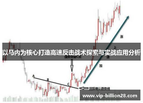 以马内为核心打造高速反击战术探索与实战应用分析
