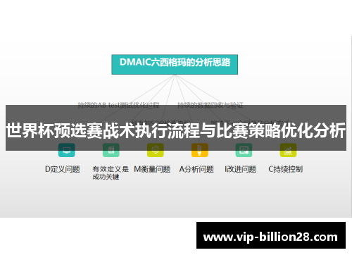 世界杯预选赛战术执行流程与比赛策略优化分析