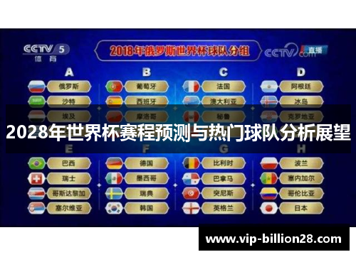 2028年世界杯赛程预测与热门球队分析展望 2028年世界杯赛程预测与热门球队分析展望