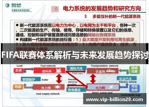 FIFA联赛体系解析与未来发展趋势探讨