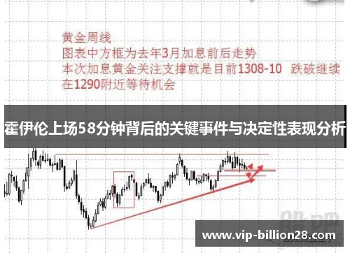 霍伊伦上场58分钟背后的关键事件与决定性表现分析