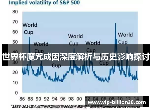 世界杯魔咒成因深度解析与历史影响探讨