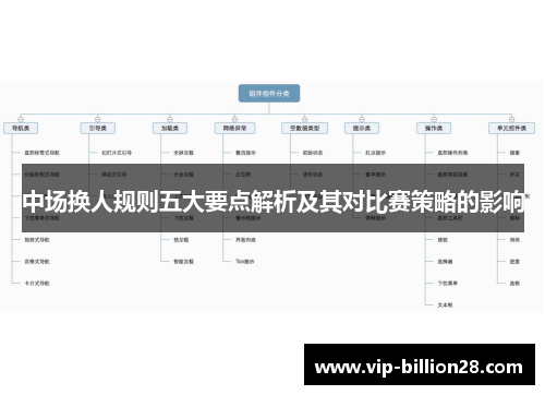 中场换人规则五大要点解析及其对比赛策略的影响