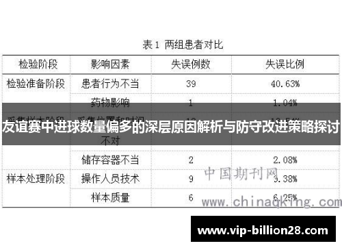 友谊赛中进球数量偏多的深层原因解析与防守改进策略探讨 友谊赛中进球数量偏多的深层原因解析与防守改进策略探讨
