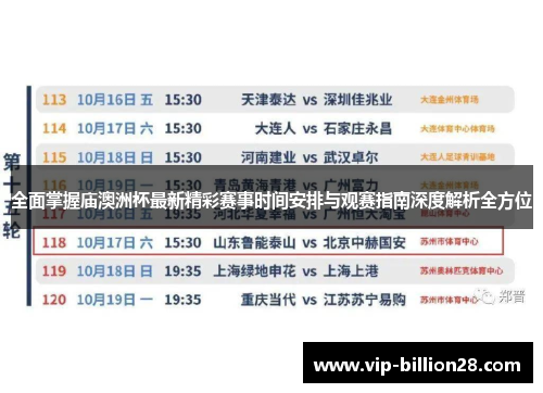 全面掌握庙澳洲杯最新精彩赛事时间安排与观赛指南深度解析全方位 全面掌握庙澳洲杯最新精彩赛事时间安排与观赛指南深度解析全方位